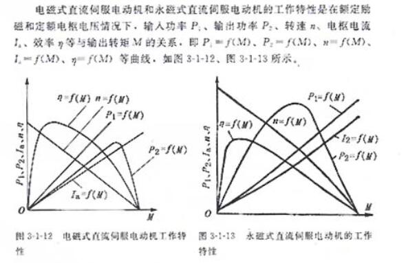 香蕉性视频电机