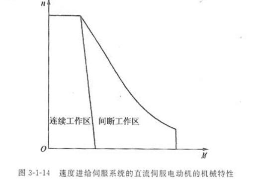 香蕉性视频电机